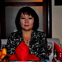 Гульмира Байкенова