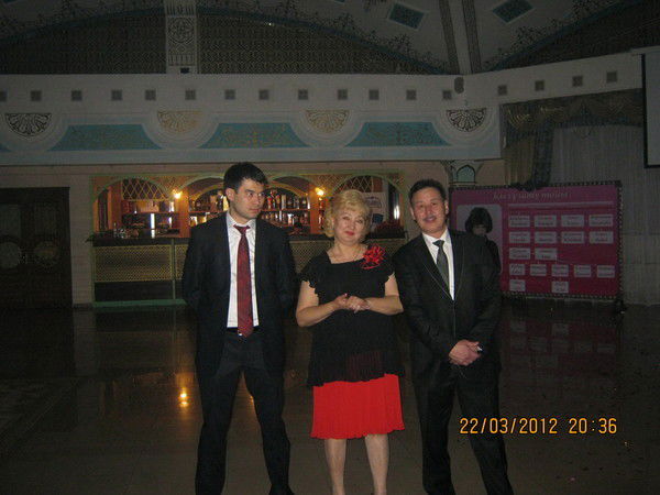 Айгуль Сыздыкова