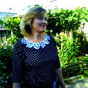 Ирина Ковалева