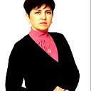 Larissa Petrenko