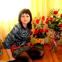 Марина Головко