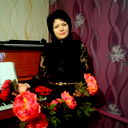 Виталина Пермякова