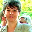 Galina Zinger