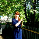 Елена Клименко