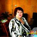 Ирина Сиягина