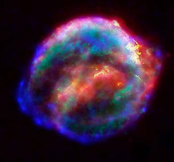 Александр Кутиков