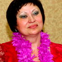 Ирина Ротанова