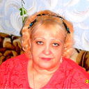 Галина Журавлёва