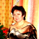 Анна Голубева