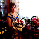 Марина Потороча