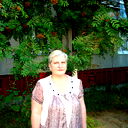 Алла Куваева