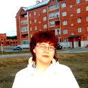 Оксана Лежнина