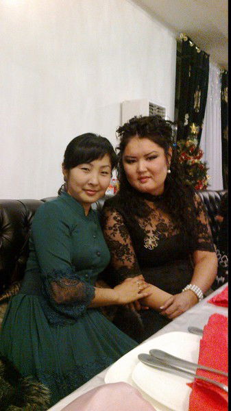 Эльмира Баубекова