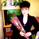 Ирина Шляхова