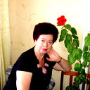 Ираида Патрушева