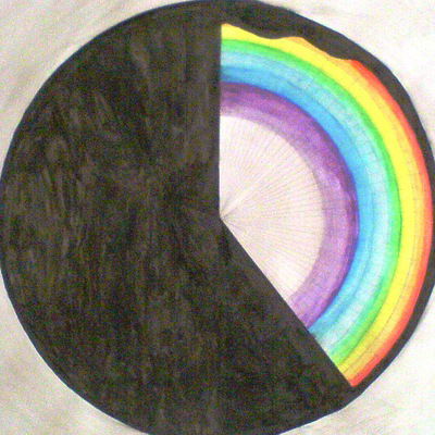 Ветер Вольный