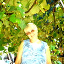 Алла Мельничук
