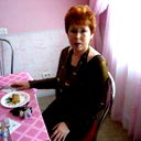 Зозулянская Ирина