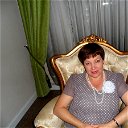 Ирина Иринархова