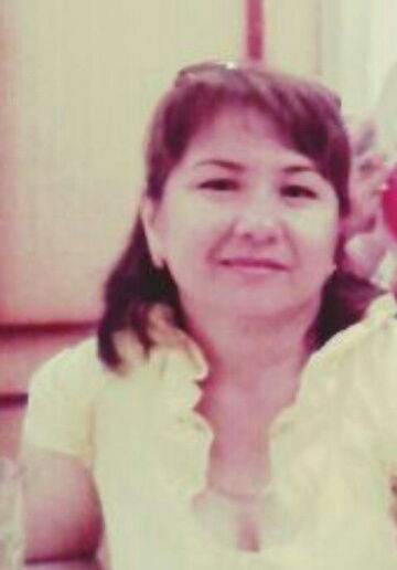 Айгуль Садыкова