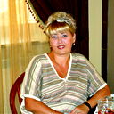 Виктория Калугина