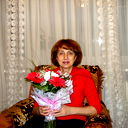 Марина Лешкевич