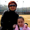 Ирина Кузик