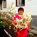 Инна Мельникова