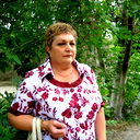 Людмила Козина