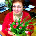 Любовь Лазарева