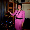 Елена Тараскина