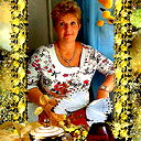 Ирина Вольнова