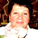 Ирина Денисенко