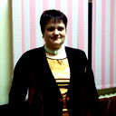 Людмила Ершова