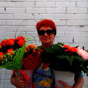 Элла Новикова