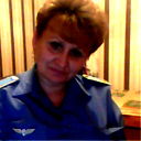 Тамара Гвоздева