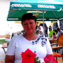 Татьяна Пелипенко(Петрухина)
