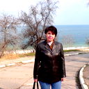 Татьяна Бакарогло