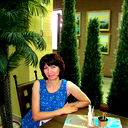 Елена Евдокимова