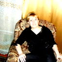 Юлия Гришанова