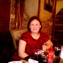 Жанара Дадикенова