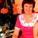 Елена Антипова