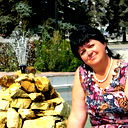 Марина Мицура