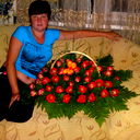Елена Федорченко