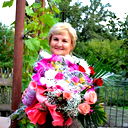 Ольга Конакова