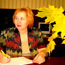 Людмила Данилич