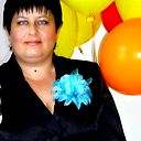 Элла Польских