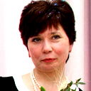Lilia Fetisova
