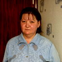 Ирина Франкевич