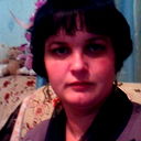 Алена Палецких